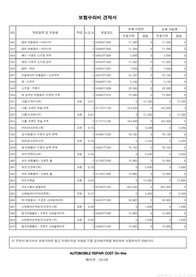 2021 Genesis G80 VIN:
