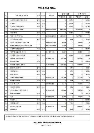 2018 Genesis G80 VIN: