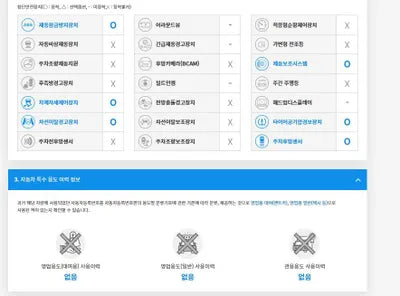 2016 BMW 520 WBA5E7100GG569332 VIN:WBA5E7100GG569332