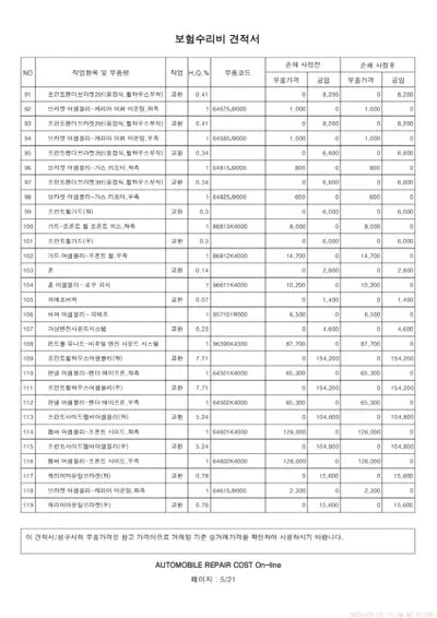 2020 Hyundai Kona VIN:
