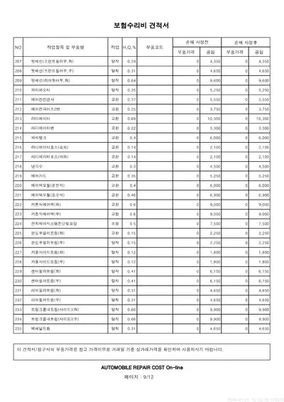 2021 Hyundai Santa FE VIN: