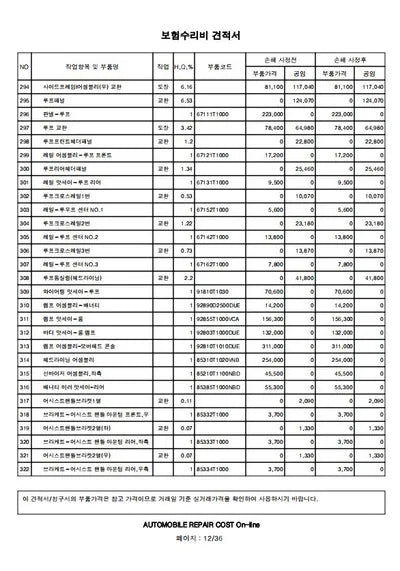 2021 Genesis G80 KMTGB41CDNU110625 VIN:KMTGB41CDNU110625