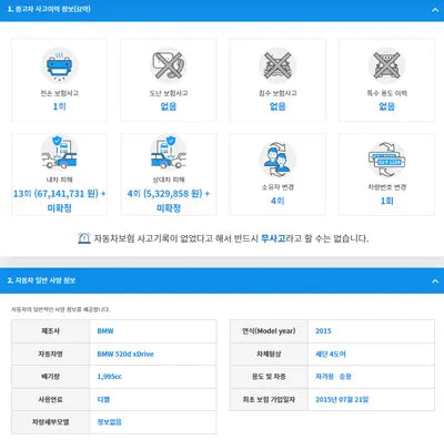 2015 BMW 520 WBA5E7101FG154812 VIN:WBA5E7101FG154812