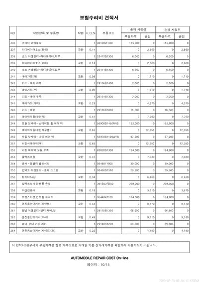 2019 Genesis G80 VIN: