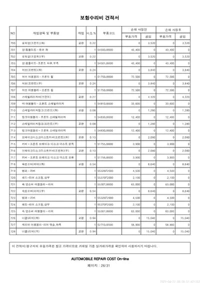 2020 Hyundai Kona KMHK381EGLU034379 VIN:KMHK381EGLU034379
