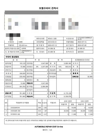 2018 Mercedes-Benz C 200 VIN: