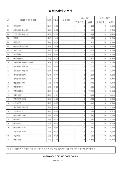 2022 Hyundai Santa FE VIN: