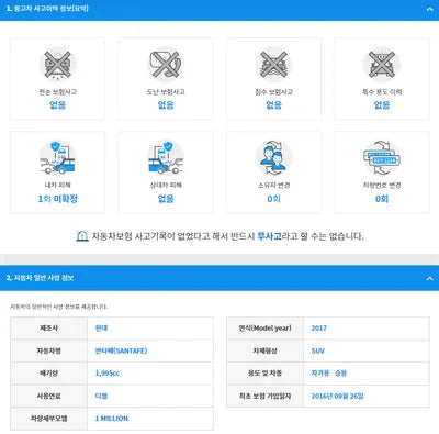 2016 Hyundai Santa FE KMHSW81UBHU724952 VIN:KMHSW81UBHU724952