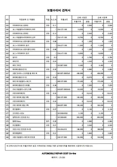 2021 Genesis G80 KMTGB41CDNU110625 VIN:KMTGB41CDNU110625