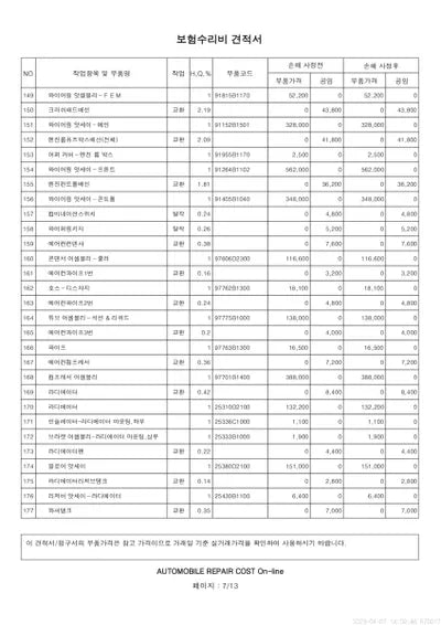 2019 Genesis G80 VIN: