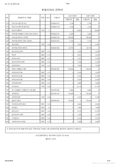 2020 Hyundai Santa FE 1KMHS281BBLU28875 VIN:1KMHS281BBLU28875
