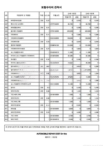 2022 Hyundai Tucson NONE VIN: