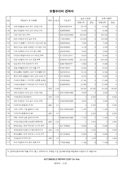 2022 Genesis GV80 VIN:
