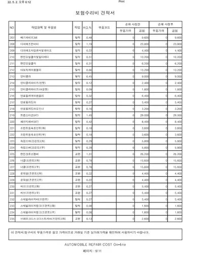2017 Kia Sorento KNAPG81ABJA412119 VIN:KNAPG81ABJA412119