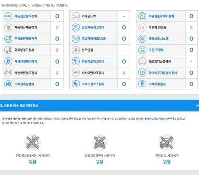 2016 Mercedes-Benz C 200 WDDWF4CB2GF394918 VIN:WDDWF4CB2GF394918