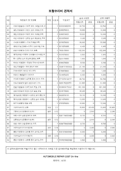 2022 Genesis GV80 VIN: