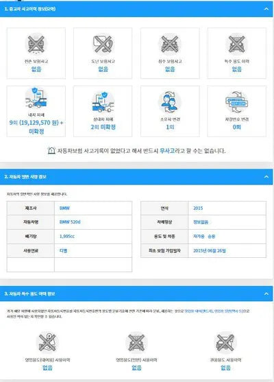 2015 BMW 520 WBA5E5109FG064120 VIN:WBA5E5109FG064120