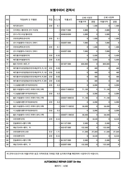 2020 Genesis G80 VIN: