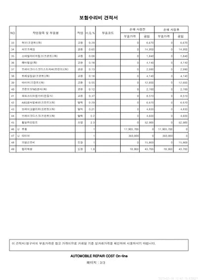 2019 Mercedes-Benz E 250 VIN: