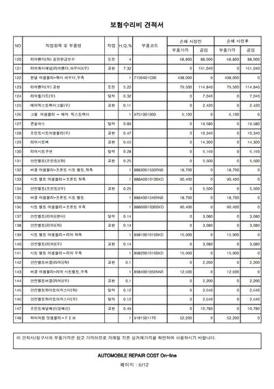 2018 Genesis G80 VIN: