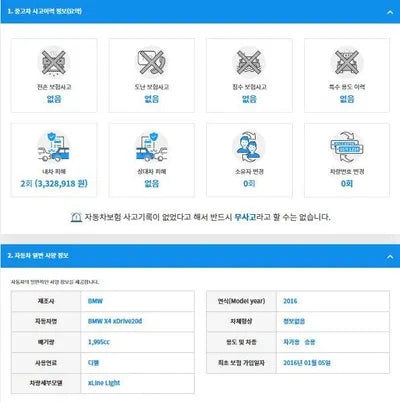 2016 BMW 420 WBAXX1102G0R39589 VIN:WBAXX1102G0R39589