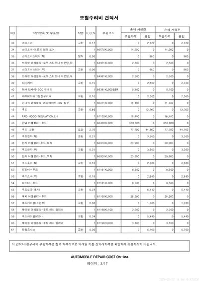 2022 Hyundai Ioniq VIN: