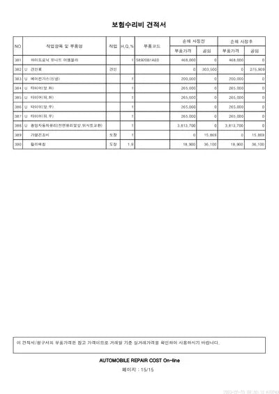 2019 Genesis G80 VIN: