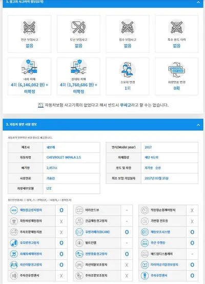 2017 Chevrolet Impala 1G1155SA1HU128656 VIN:1G1155SA1HU128656