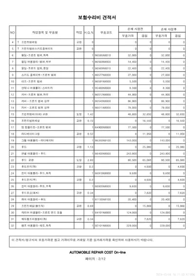 2022 Hyundai Tucson VIN: