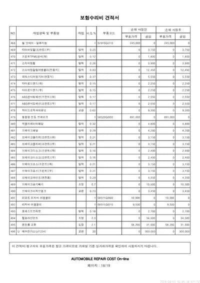 2021 Hyundai Ioniq VIN: