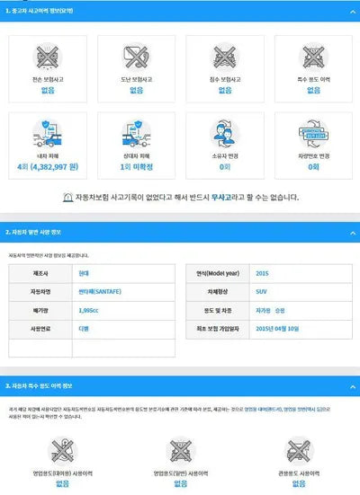 2015 Hyundai Santa FE KMHSU81UBFU486833 VIN:KMHSU81UBFU486833