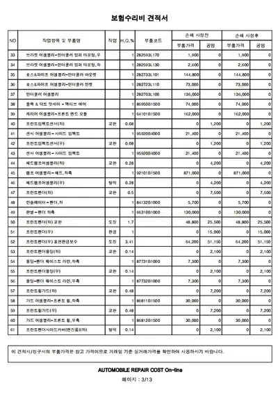 2019 Genesis G80 VIN: