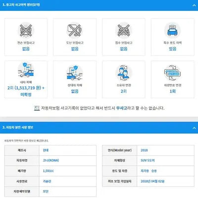 2018 Hyundai Kona KMHK4815GJU108235 VIN:KMHK4815GJU108235