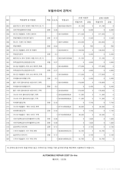 2021 Genesis G70 VIN: