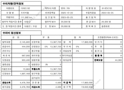 2020 Hyundai Kona KMHK281GFLU112557 VIN:KMHK281GFLU112557