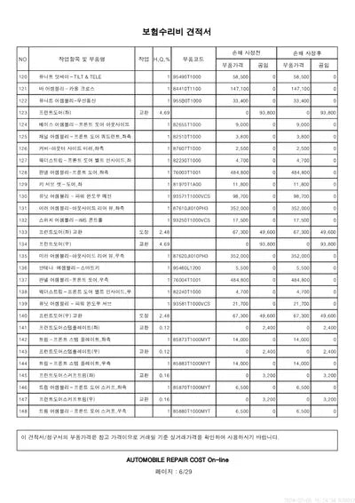 2021 Genesis G80 VIN: