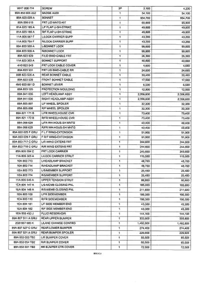 2022 Audi e-tron VIN: