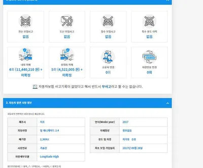 2017 Jeep Renegade 1C4BU0000HPF92152 VIN:1C4BU0000HPF92152