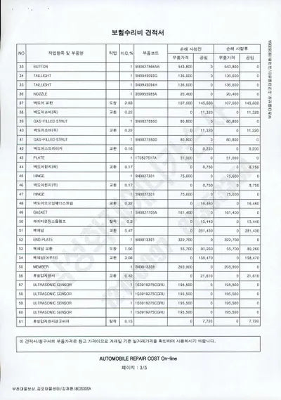 2015 Volkswagen Tiguan WVGZZZ5NZFW561182 VIN:WVGZZZ5NZFW561182