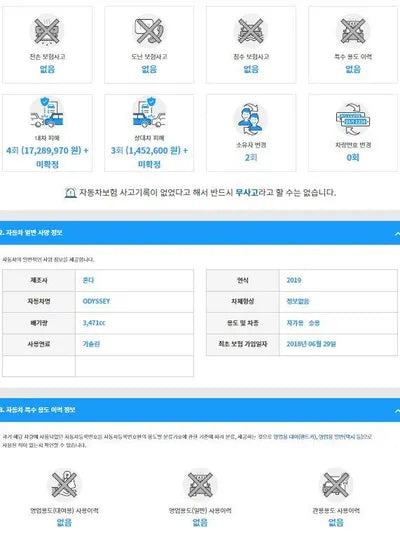 2018 Honda Odyssey 5KBRL6880KB600178 VIN:5KBRL6880KB600178