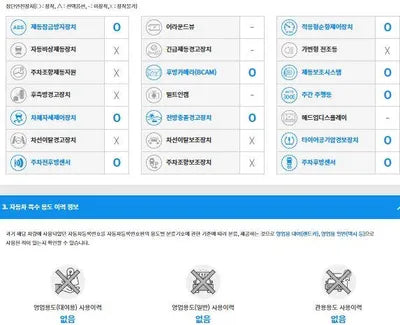 2017 Toyota Prius v JTDZN3EU9HJ062542 VIN:JTDZN3EU9HJ062542