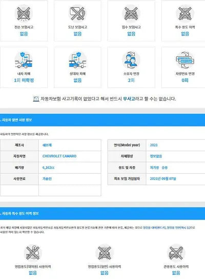 2021 Chevrolet Camaro 1G1F91R71M0126825 VIN:1G1F91R71M0126825