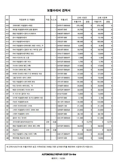 2021 Genesis G80 KMTGB41CDNU110625 VIN:KMTGB41CDNU110625