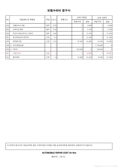 2019 Genesis G90 KMHG141DDKU066512 VIN:KMHG141DDKU066512