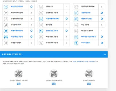 2015 Audi A7 WUAZZZ4G7GN900192 VIN:WUAZZZ4G7GN900192