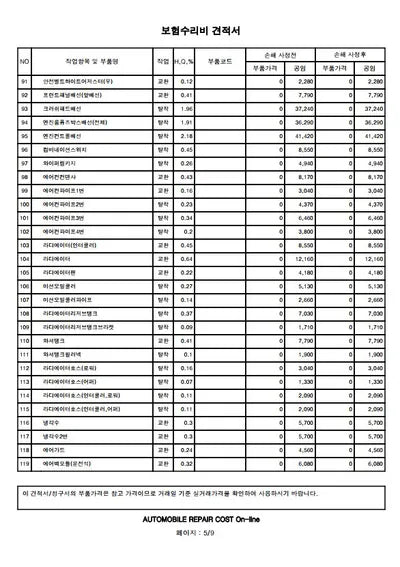 2019 Genesis G90 VIN: