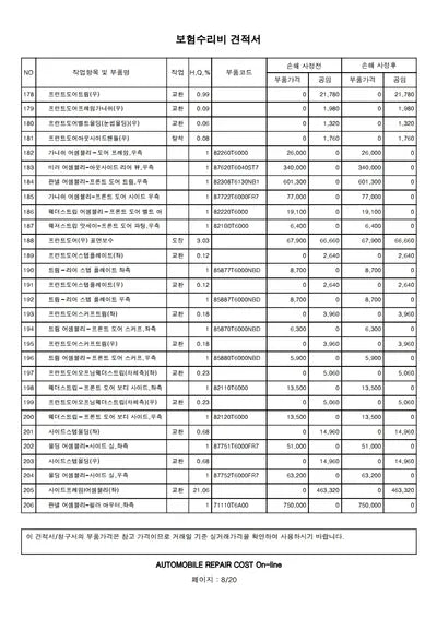2021 Genesis GV80 VIN:
