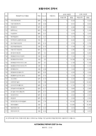 2020 Genesis G80 VIN: