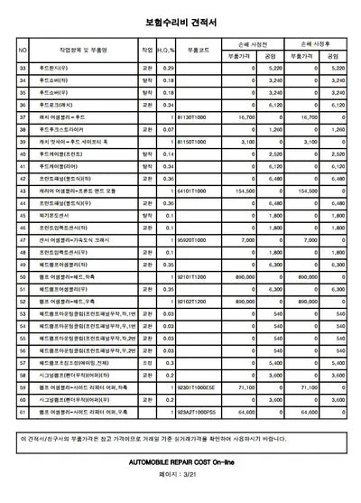 2021 Genesis G80 VIN:
