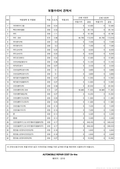 2020 Genesis GV80 VIN: